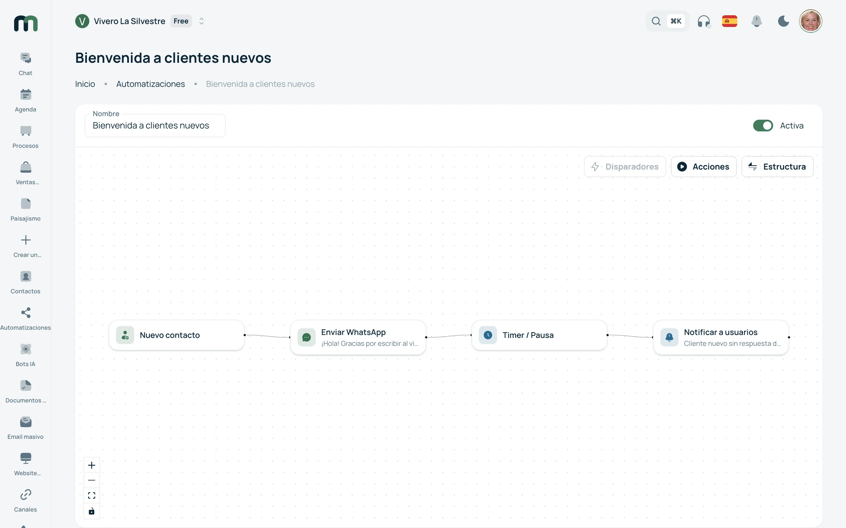 El editor visual de automatizaciones con un flujo de nodos.
