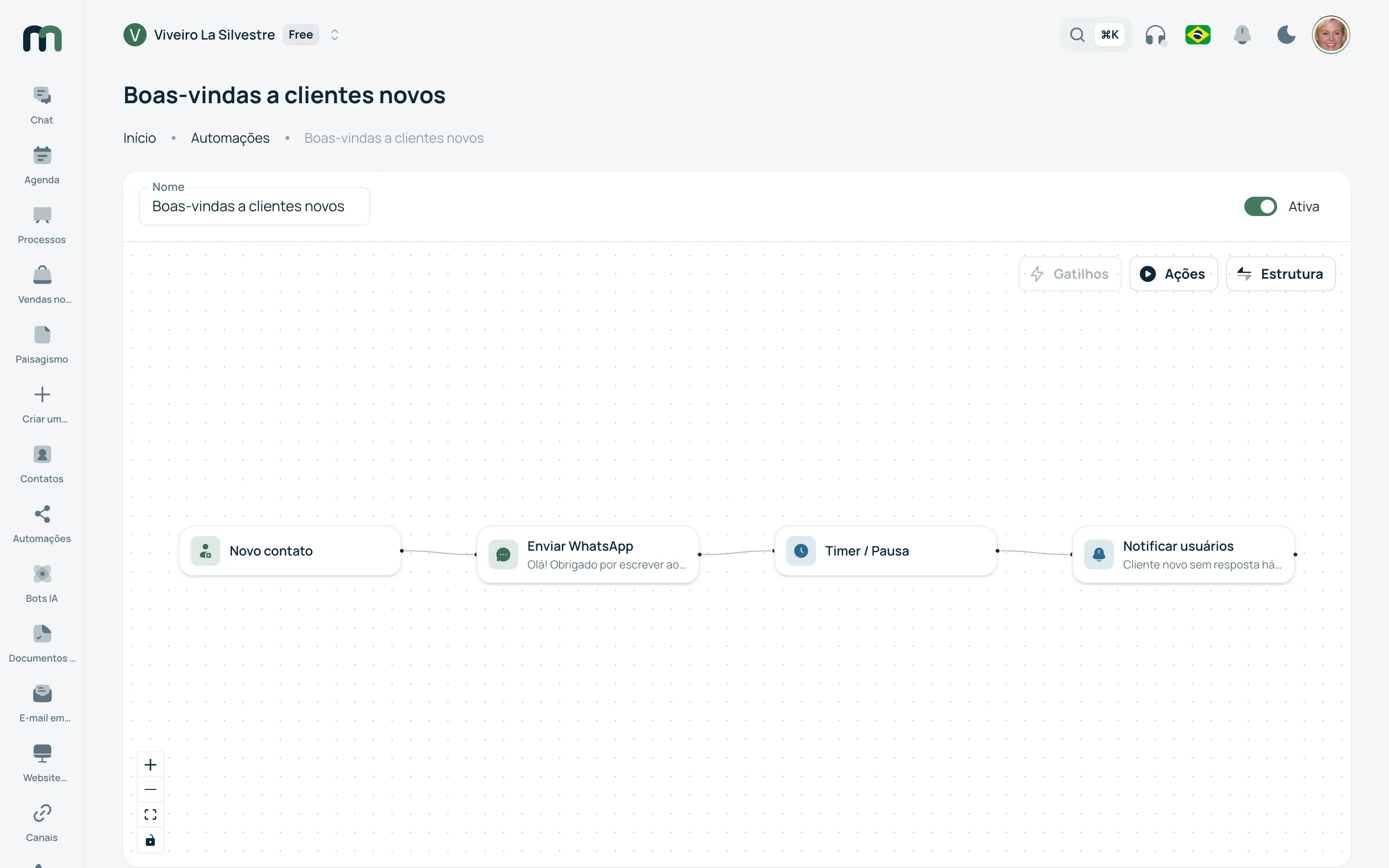 O editor visual de automações com um fluxo de nós.