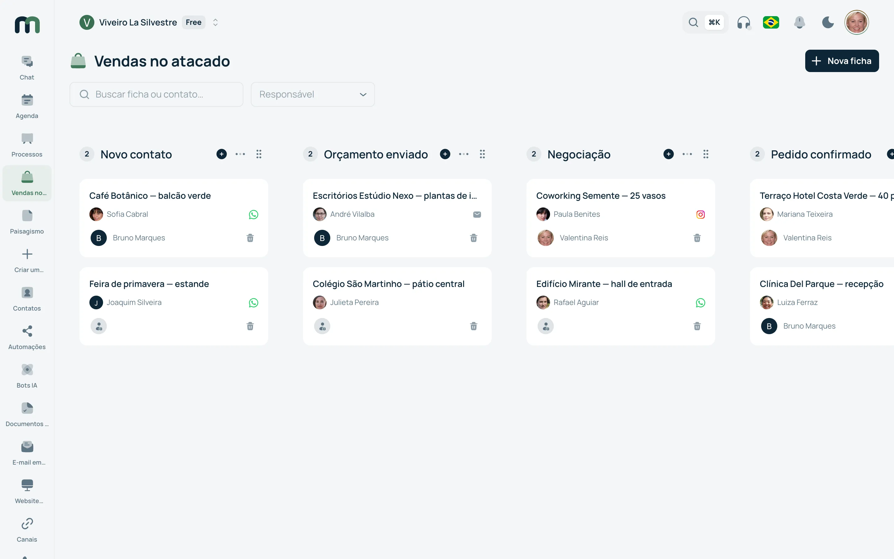 Um quadro kanban de vendas com cards distribuídos por etapa.