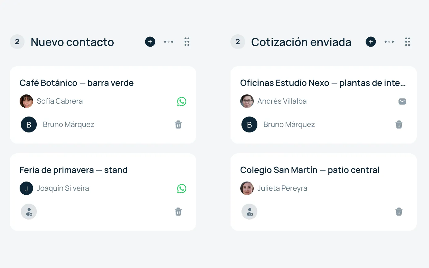 Procesos