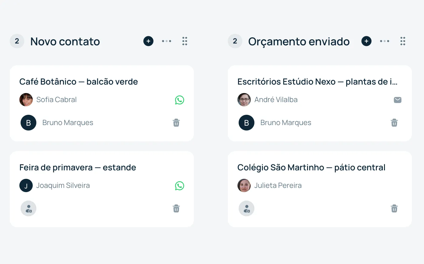 Processos